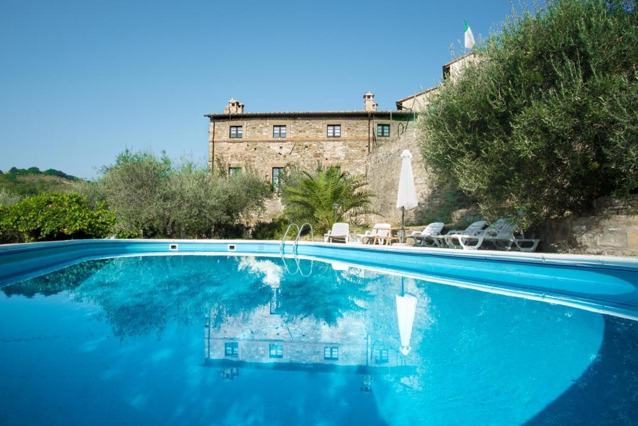 Castel D'arno